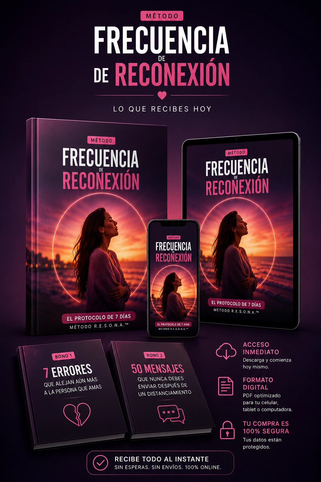 Frecuencia de Reconexión — Método R.E.S.O.N.A.